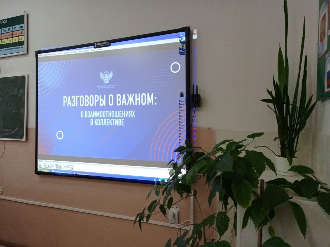 Разговоры о важном.